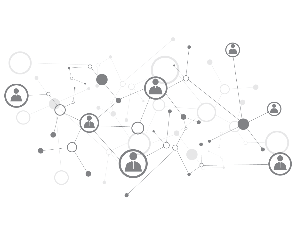 Multi-Domain Reporting | SameGoal